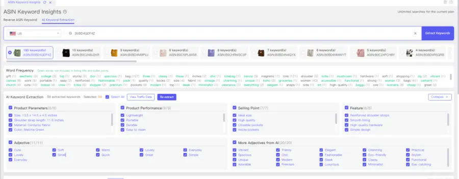 Visual example for How Can Tool4seller Help.
