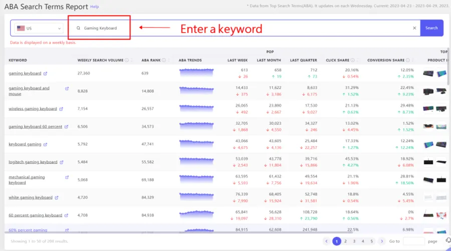Optimize Amazon Listing