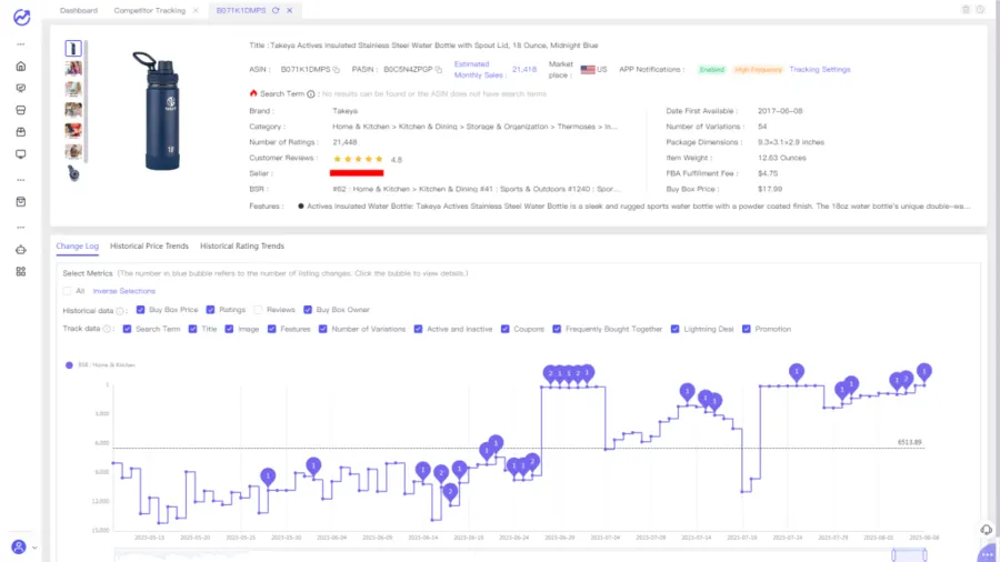 Visual example for Keep an eye on your competitors' pricing changes