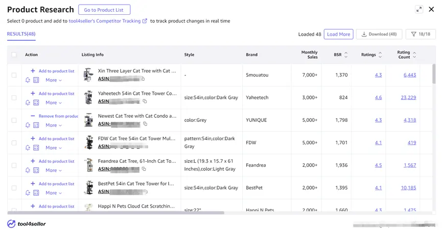 Visual example for 4. Leverage Customer Reviews