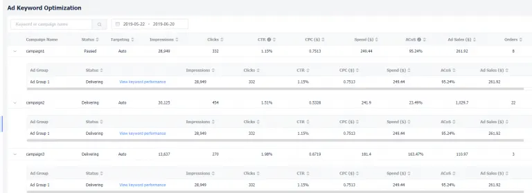 Visual example for 3, Keep an eye on marketing strategy and increase Your Bids