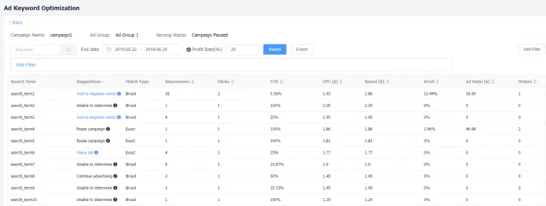 Visual example for 3, Keep an eye on marketing strategy and increase Your Bids