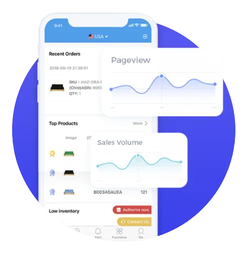 Visual example for Analyze real-time sales data