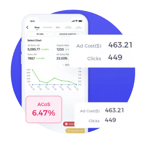 Visual example for Monitor your PPC performance