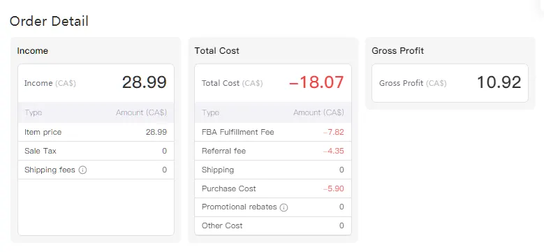 Visual example for When the FBA Fulfillment Fee of a product changes, you can see the Previous and Changed FBA.
