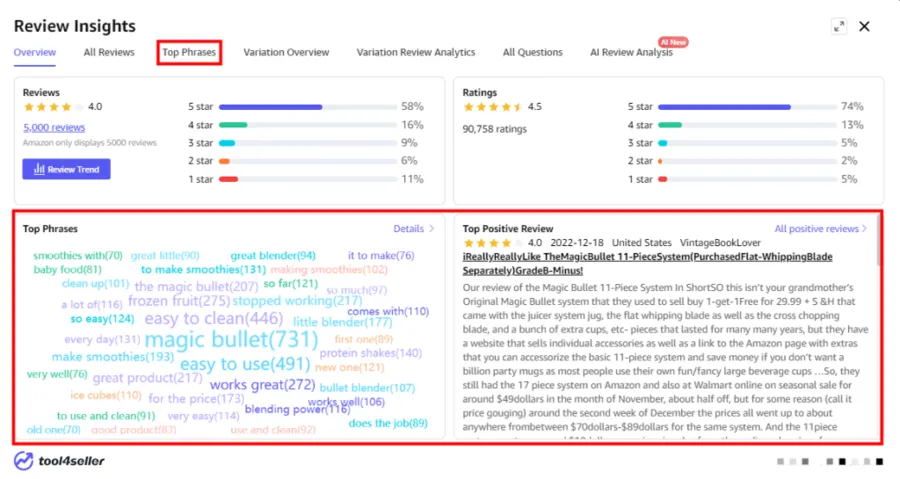 Competitor Analysis on Amazon