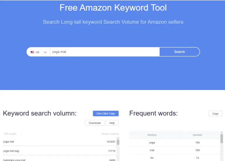 Visual example for The Best Keywords