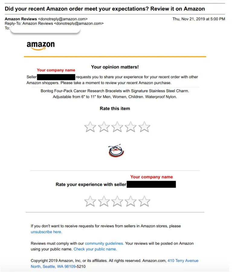 Visual example for 3. Failure to send request emails by products. For some cold-start items or unsolvable pain.