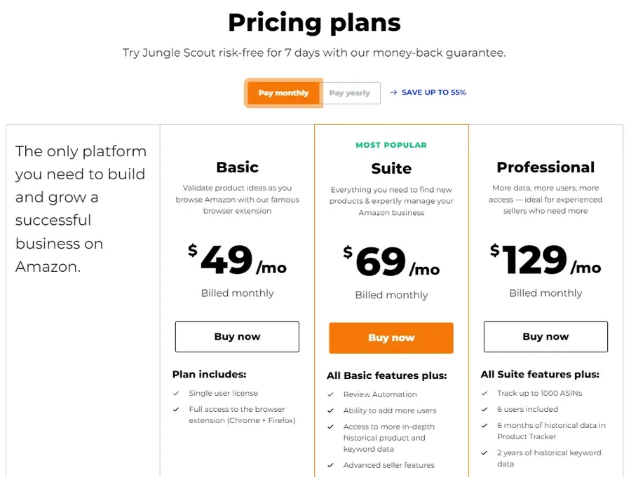 Visual example for Ⅲ. Pricing Plans Between Tool4seller & Jungle Scout.