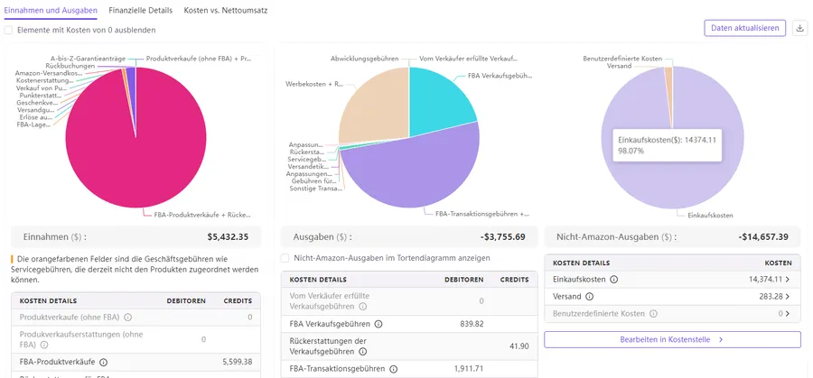 Visual example for Und der Verkäufer*innen kann nicht nur die Anschaffungskosten und Logistikkosten der Ware in.