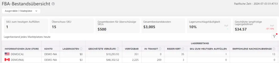 Visual example for Zunächst können Sie die Tool4seller FBA-Bestandsübersichtsfunktion verwenden, um die Gesundheit.