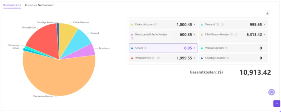 Visual example for Wie berechnest du die Marge für jeden Verkauf.