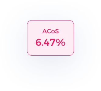 ACoS mobile card