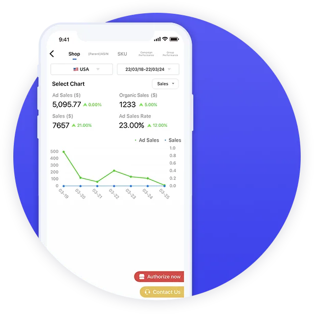 Amazon PPC mobile dashboard