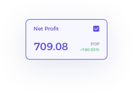 Amazon net profit chart