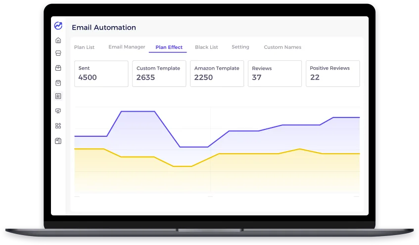 Tool4seller email automation dashboard
