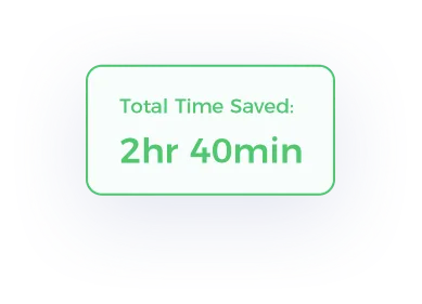 Automated emails help Amazon sellers save time