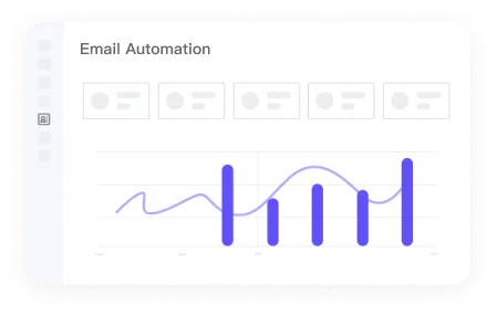 Customer follow-up automation dashboard