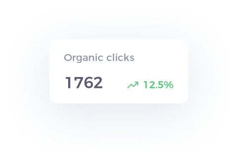 Increase organic clicks card