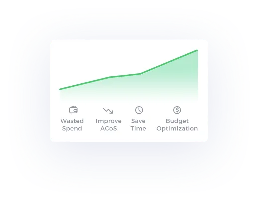 Optimize budget panel