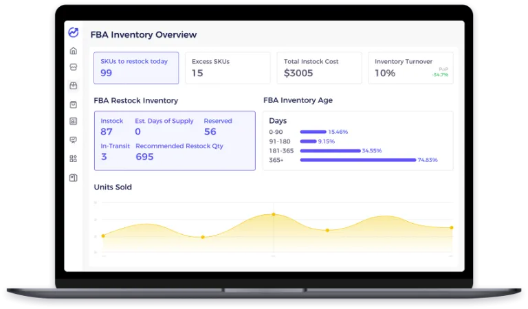 FBA inventory management dashboard in Tool4seller