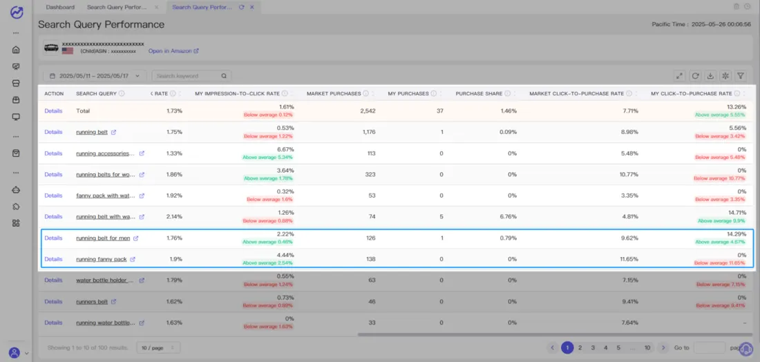 Tool4seller screenshot for Using the Feature