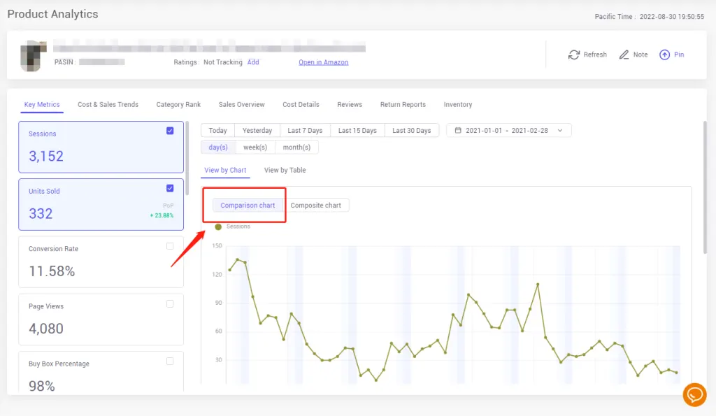 Tool4seller screenshot for 2. How to view detailed sales analytics and graph of products one by one.
