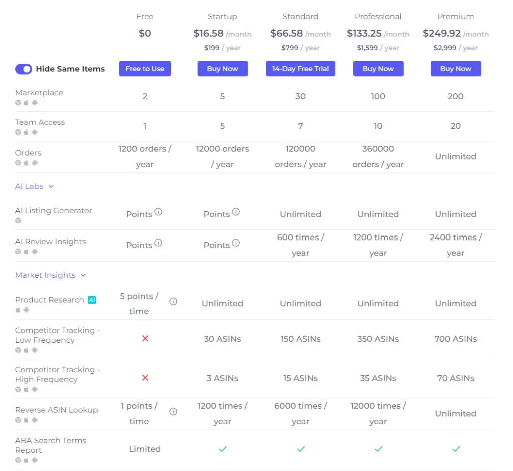 Amazon seller tool Pricing Page