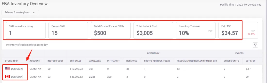 Tool4seller screenshot for It presents you with an overview of the restocking and excess recommendations and estimated.