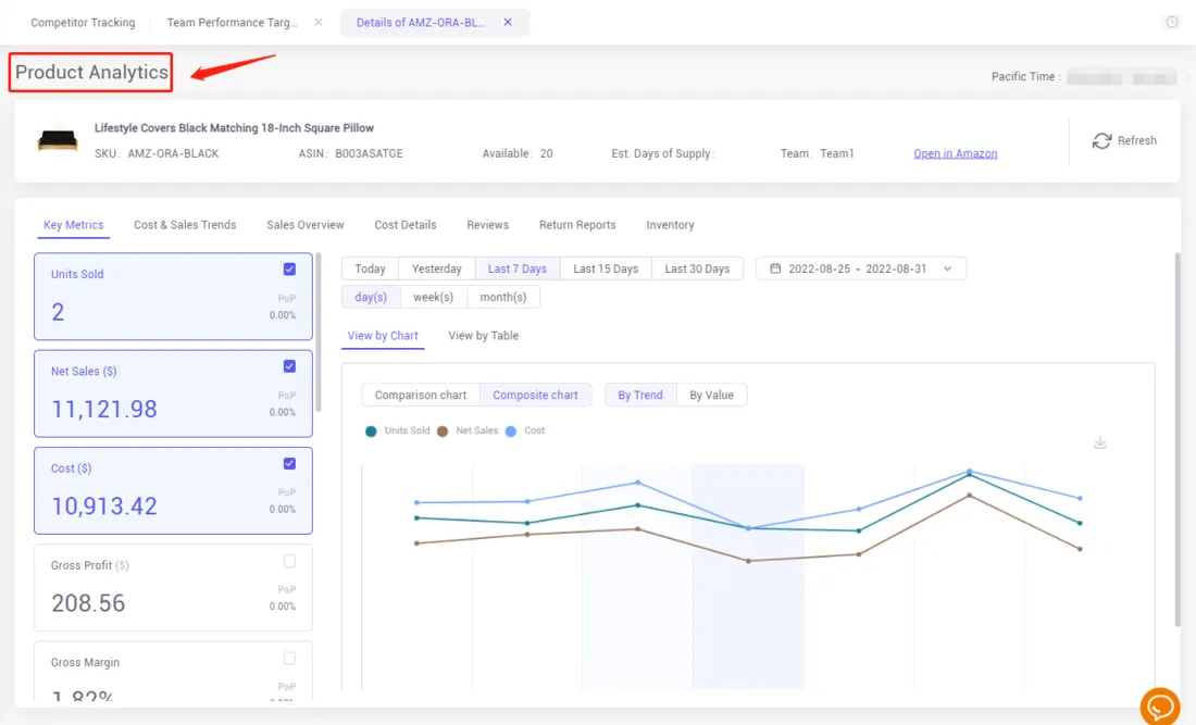 Tool4seller screenshot for 4. On the "SKUs category" page, you can add one or input SKUs to multiple teams in bulk.