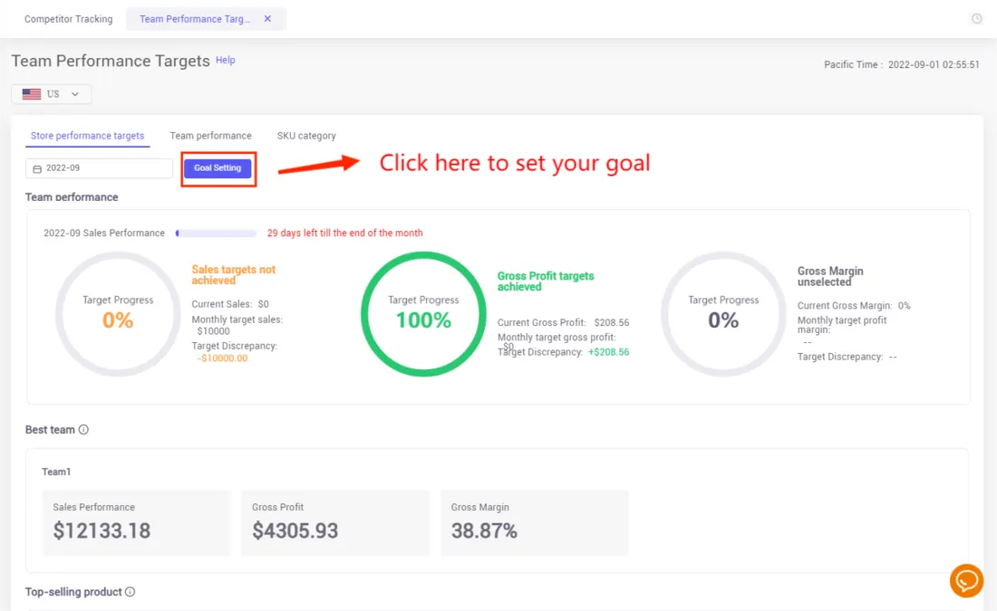 How to set up Team Performance Targets to motivate my staff