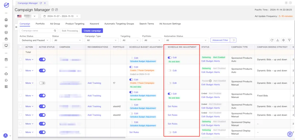 How to use Ad Scheduled Bid Adjustment to optimize my PPC performance