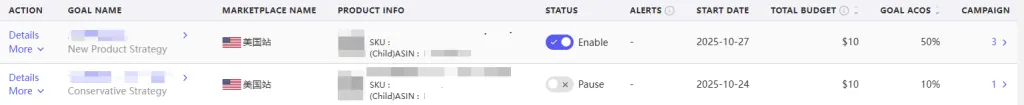 Tool4seller screenshot for AI Ads Manager Panel