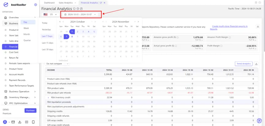 Tool4seller screenshot for C. Support selecting custom date ranges in the top left corner to view data by day, week.