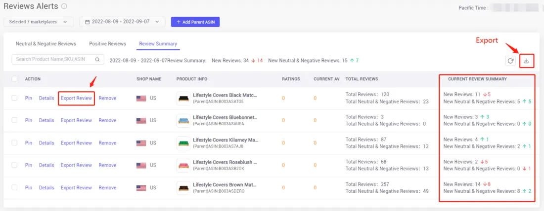 Tool4seller screenshot for 1. What can you do on the "Reviews Alerts" page.