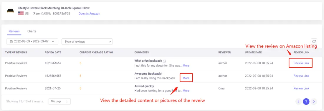 Tool4seller screenshot for 1. What can you do on the "Reviews Alerts" page.