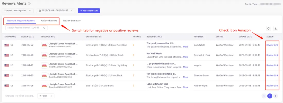 How to use Reviews Alerts to analyze review growth trends