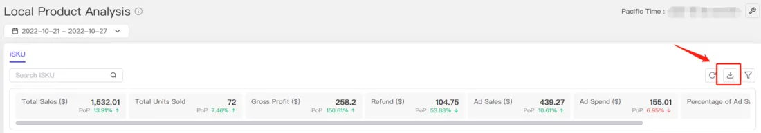 Tool4seller screenshot for 2.1 iSKU Dashboard.