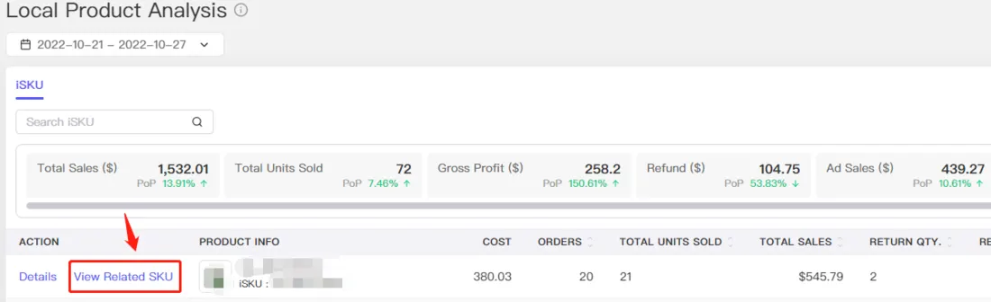 Tool4seller screenshot for 2.1 iSKU Dashboard.