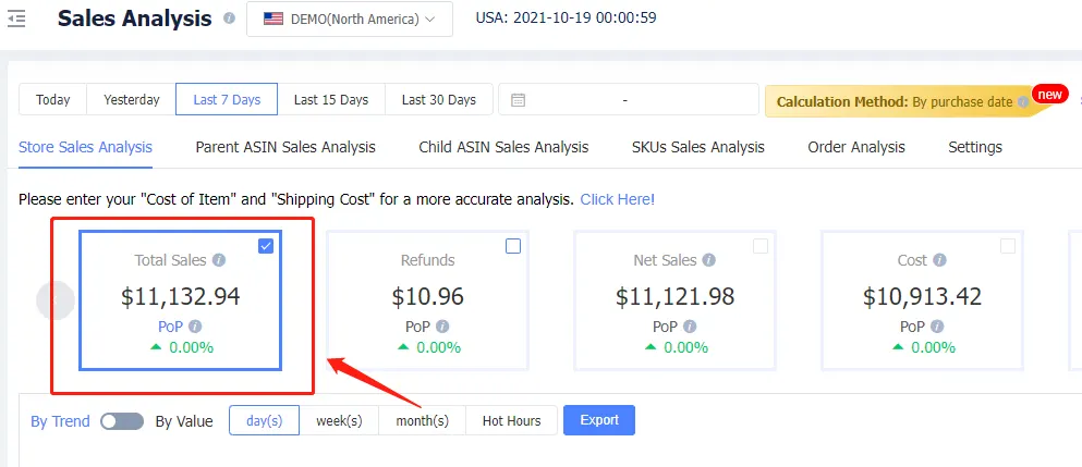 Tool4seller screenshot for 7. Last, summary the sales on item-price column and compare with the Total Sales on a specific.