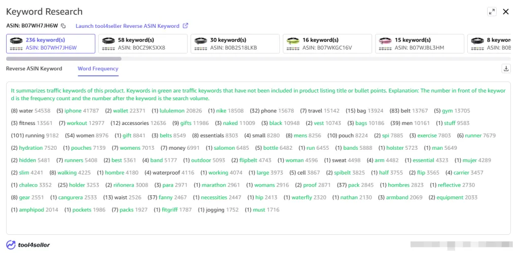 Keyword research on product pages
