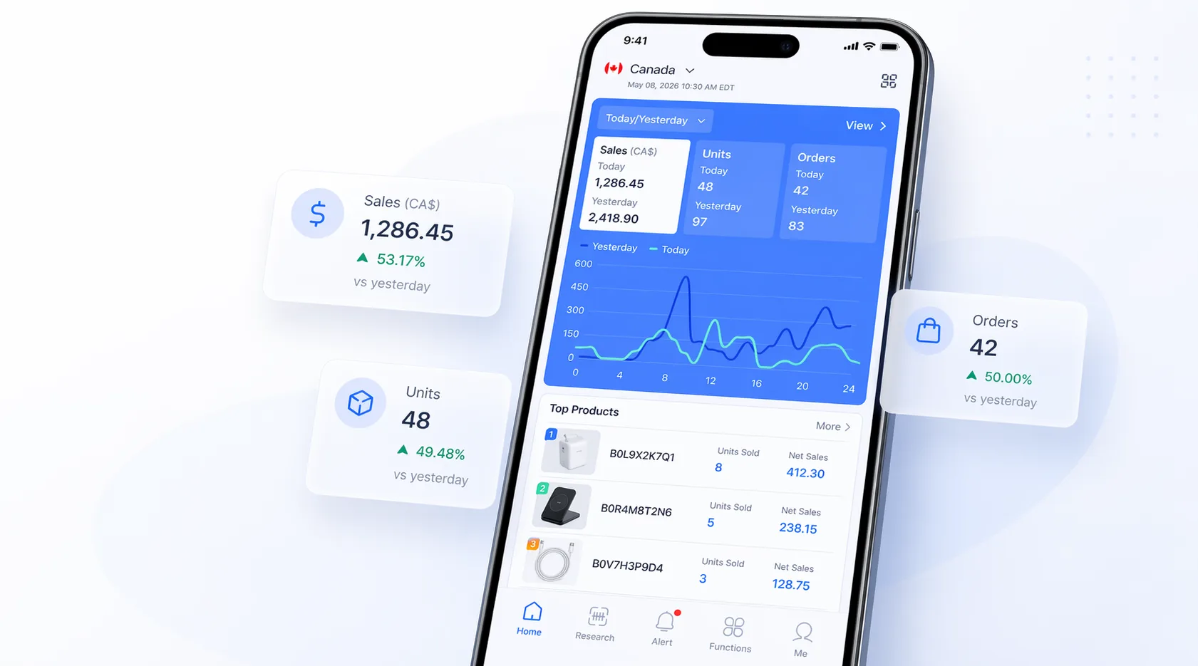 Tool4seller mobile dashboard for Amazon sellers