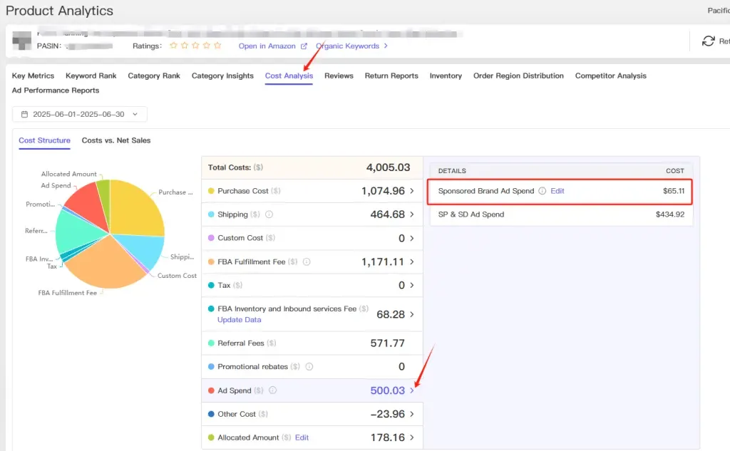 tool4seller allocate the ad spend of Sponsored Brand interface showing product Analytics and Open in Amazon.