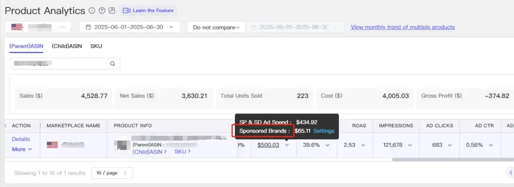 tool4seller allocate the ad spend of Sponsored Brand interface showing do not compare and View monthly trend of multinle products.