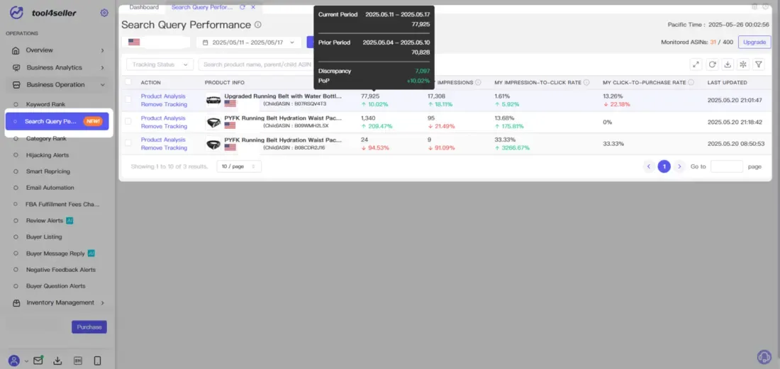 tool4seller analyze buyer search behavior with Search Query Performance interface illustrating once tracking is added.