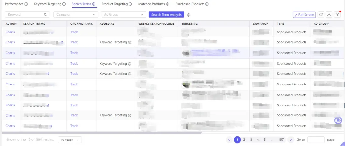 tool4seller check my ad campaign performance reports to adjust ad strategies interface illustrating click "Search term".