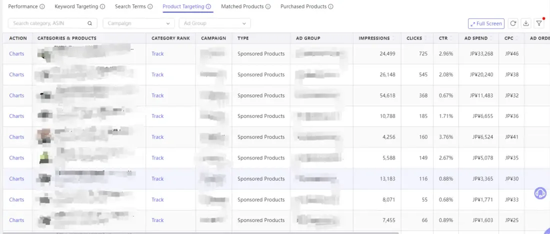 tool4seller check my ad campaign performance reports to adjust ad strategies interface illustrating click "Product Targeting", you can view ad campaign performance under product targeting.