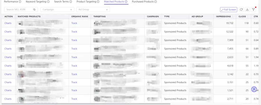 tool4seller check my ad campaign performance reports to adjust ad strategies interface illustrating click"Matched Products", you can view the matched product performance under multiple campaigns.