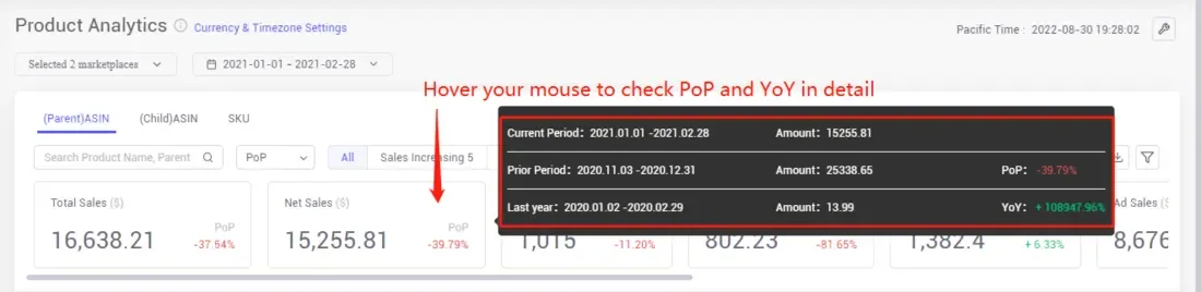 tool4seller check product evaluation with Product Analytics interface illustrating current period is Aug.
