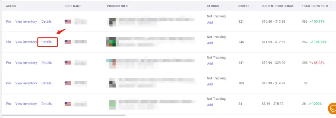 tool4seller check product evaluation with Product Analytics interface illustrating click the "Details" button to check more info about the product and view all kinds of graphs and charts which include.